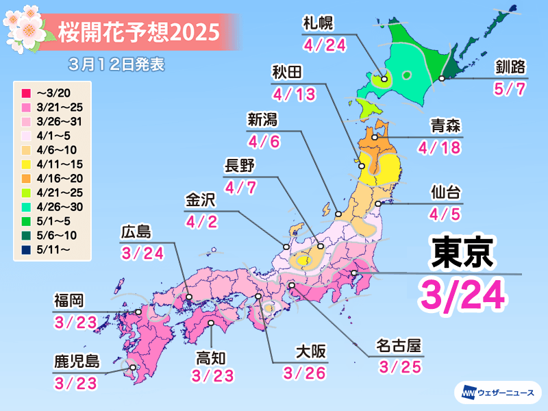 2025年 日本桜の季節 | 開花予測完全ガイド